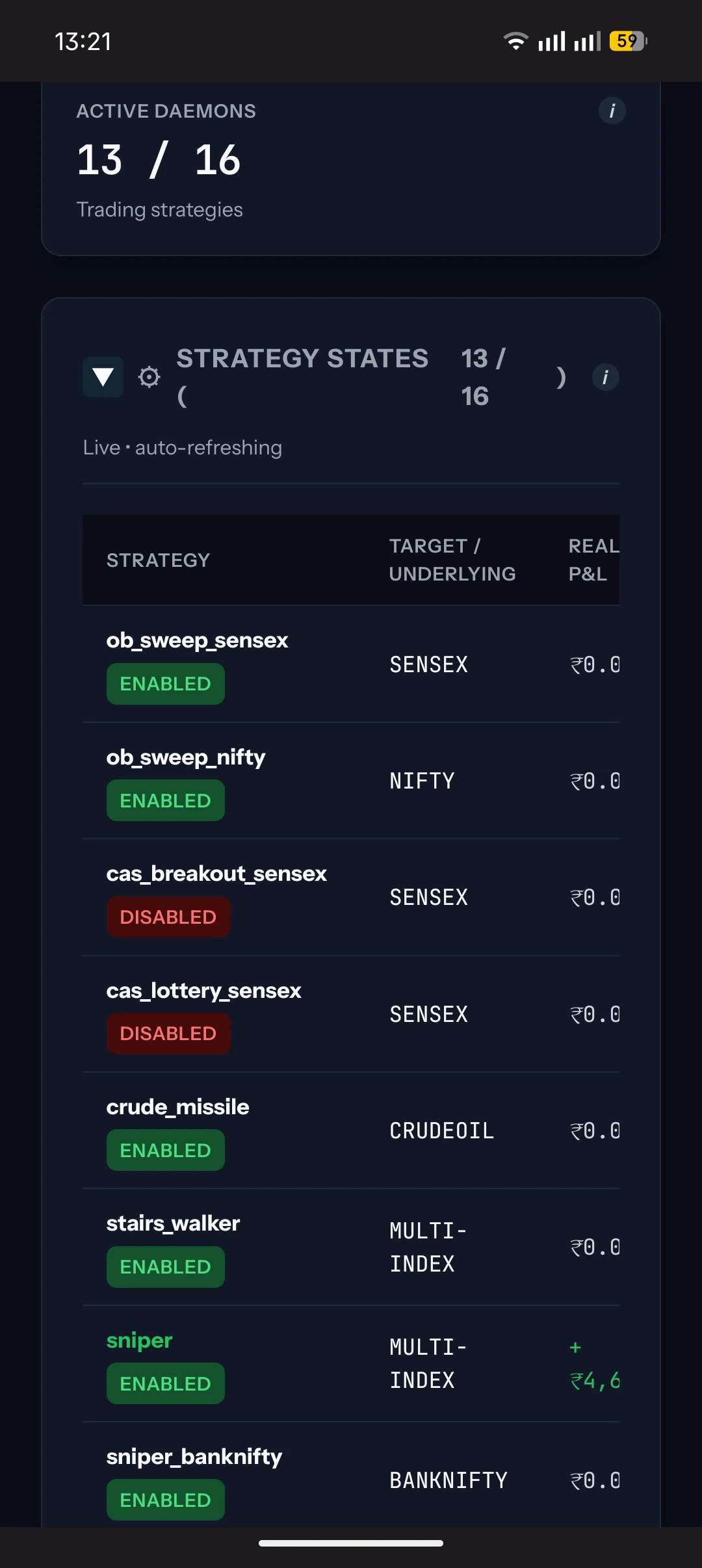 Strategy states monitor showing 13 of 16 daemons active for Sensex, Nifty, Bank Nifty, and Crude setups