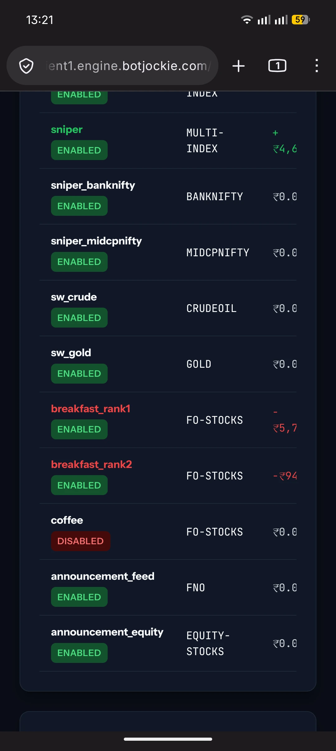Commodity and stock strategy daemons including crude, gold, F&O stock momentum, and announcement feeds